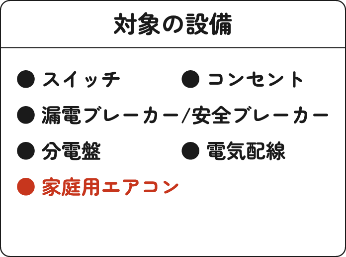 対象の設備