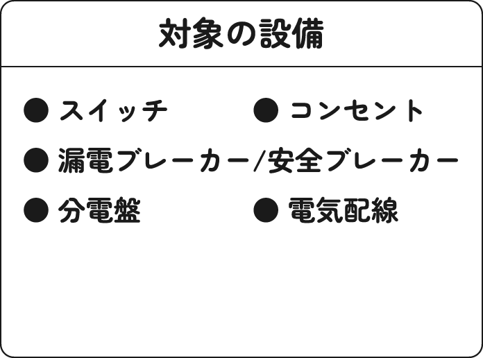 対象の設備