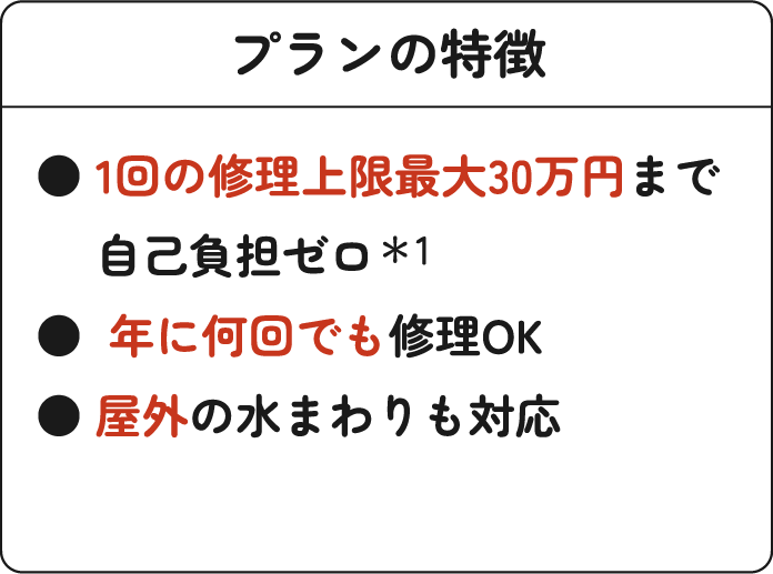 対象の設備